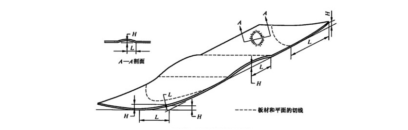 1586569879438752.jpg 圖1.jpg